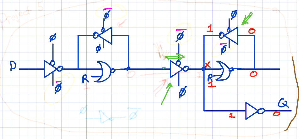Solved Hi, I wanted to know how to implement this D Flip | Chegg.com