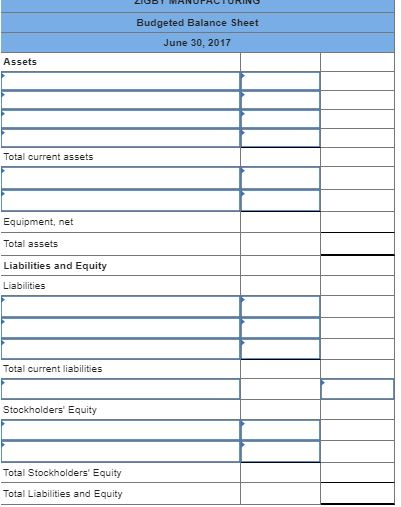 Solved The management of Zigby Manufacturing prepared the | Chegg.com