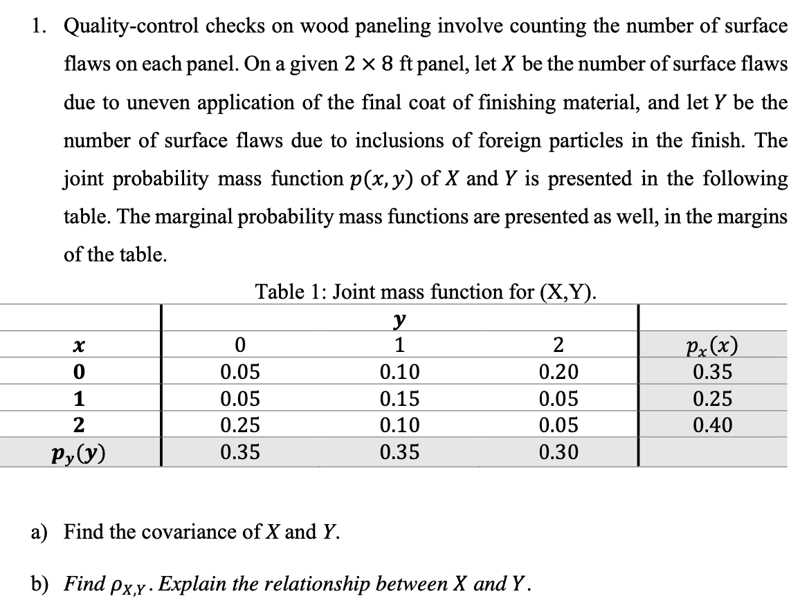 Solved 1. Quality-control checks on wood paneling involve | Chegg.com ...