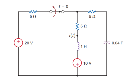 Solved The switch has been closed for a long time at 𝑡 = 0 | Chegg.com