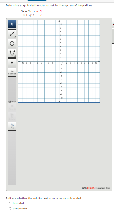 Solved Determine graphically the solution set for the system | Chegg.com