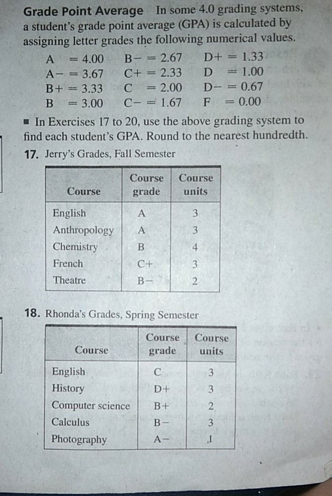 Grade Point Average In some 4.0 grading systems, a | Chegg.com