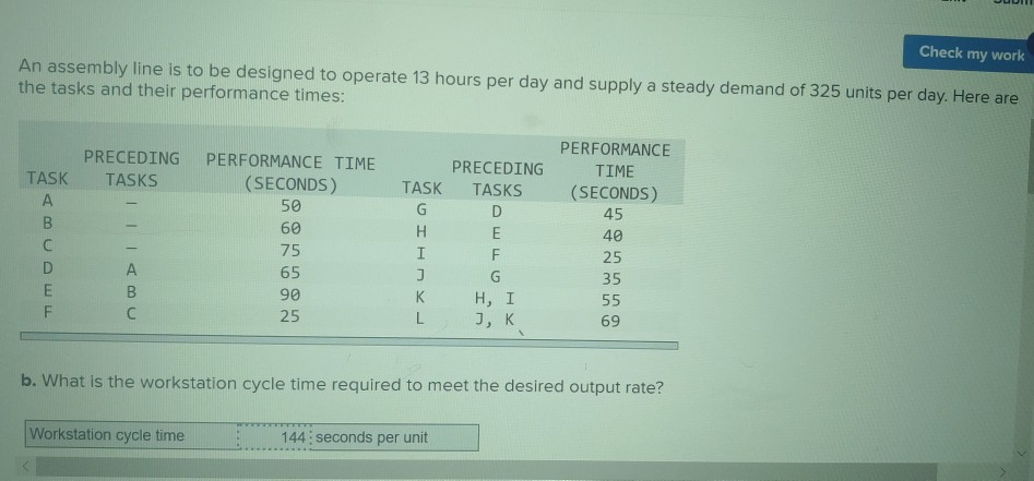 Solved Check my work An assembly line is to be designed to | Chegg.com
