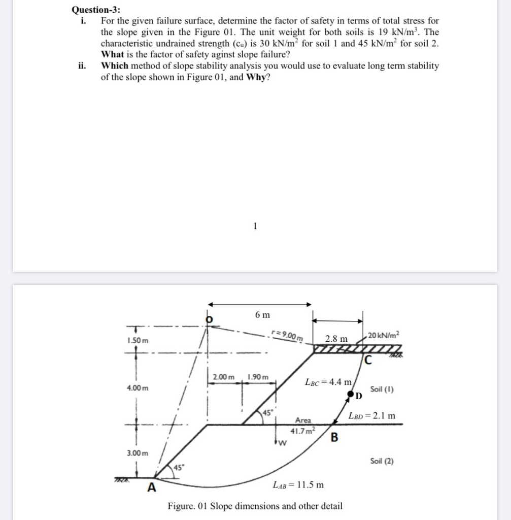 Solved Question-3: i. For the given failure surface, | Chegg.com