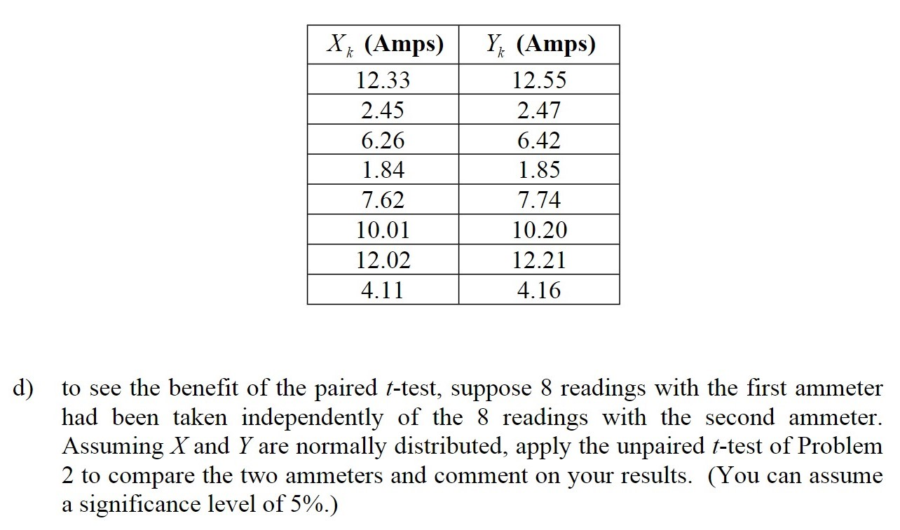 Solved Problem 4 Suppose we wish to compare the performance | Chegg.com