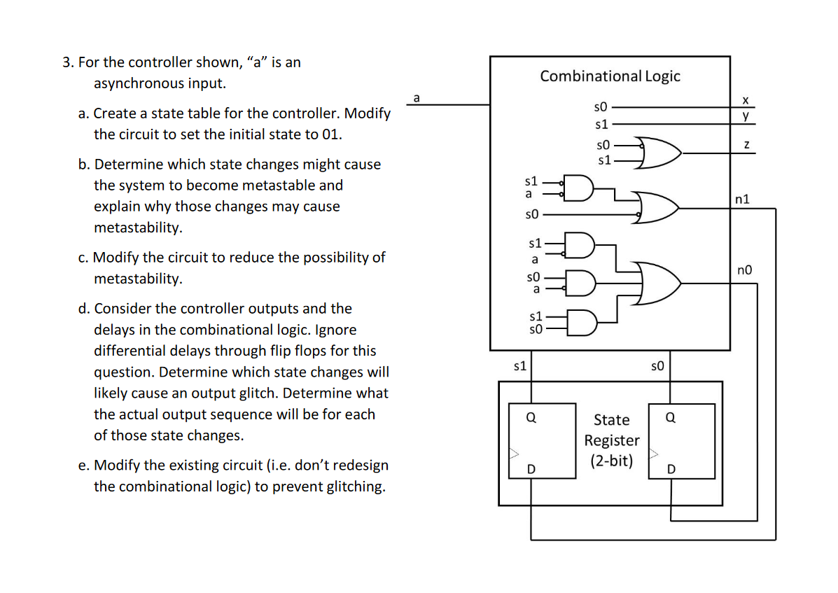 Asynchronous Controller 3. For the controller shown,