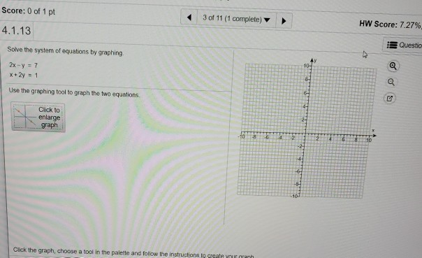 Solved Score: 0 of 1 pt 4.1.13 3 of 11 (1 complete) HW | Chegg.com