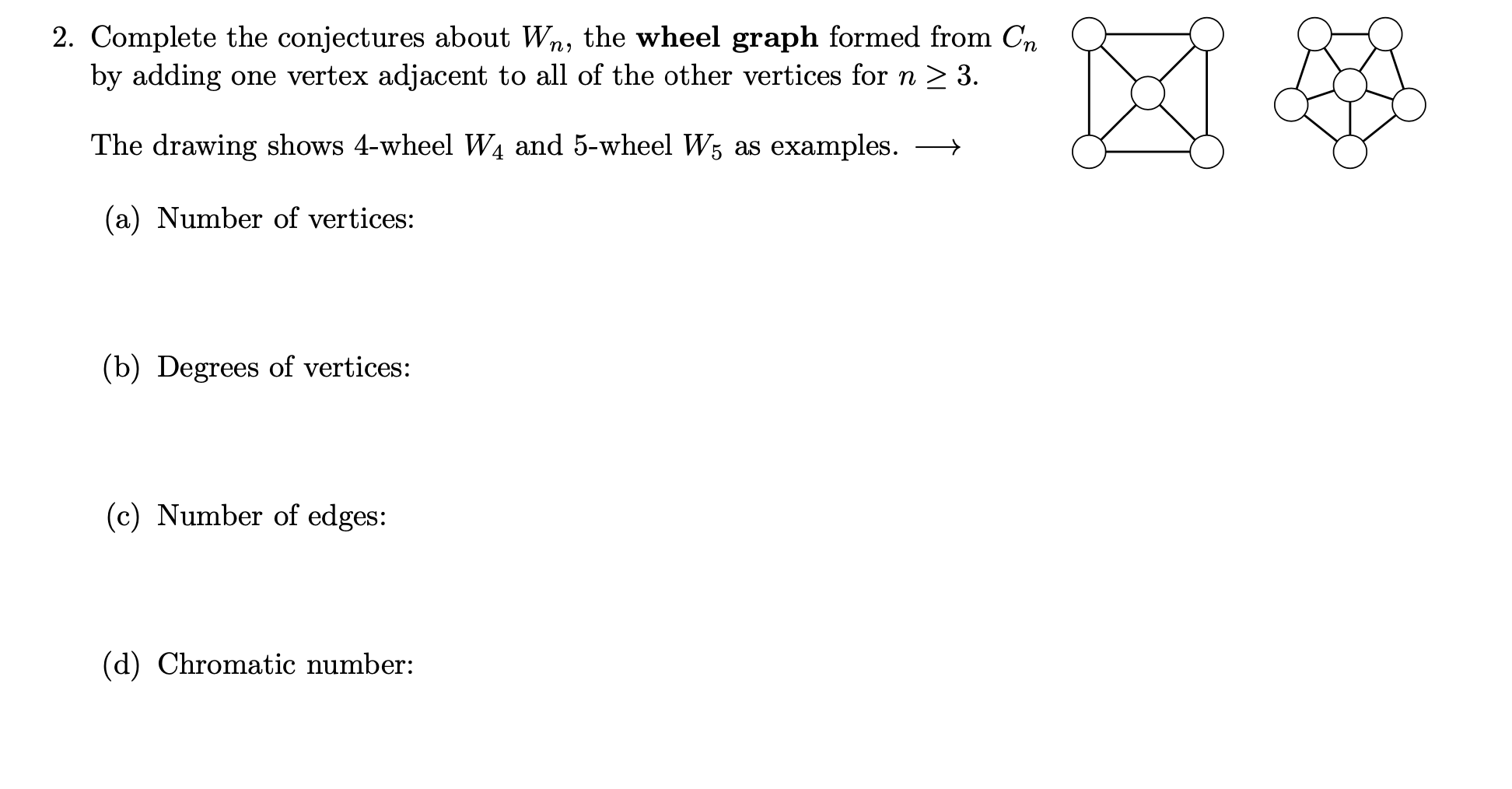 Solved 2. Complete the conjectures about Wn, the wheel graph | Chegg.com