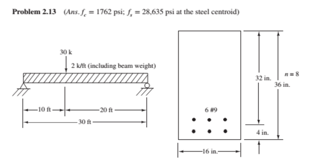 Solved Transformed-Area Method For Problems 2.8 to 2.14, | Chegg.com