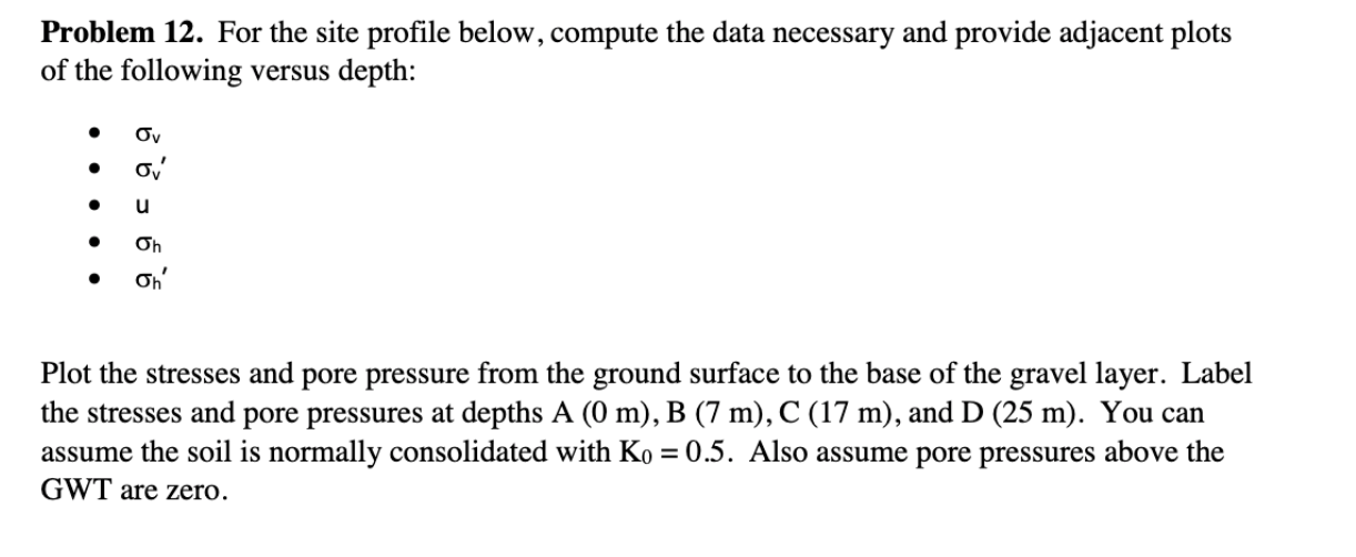 Solved Problem 12. For the site profile below, compute the | Chegg.com