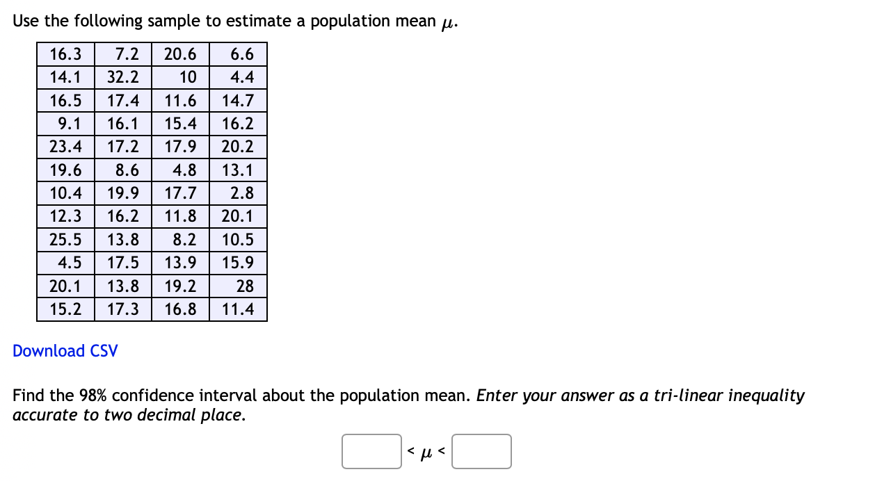 Solved Use the following sample to estimate a population | Chegg.com