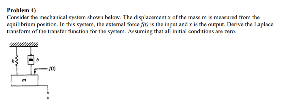 Solved Problem 4) Consider The Mechanical System Shown | Chegg.com