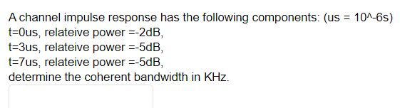 A channel impulse response has the following | Chegg.com