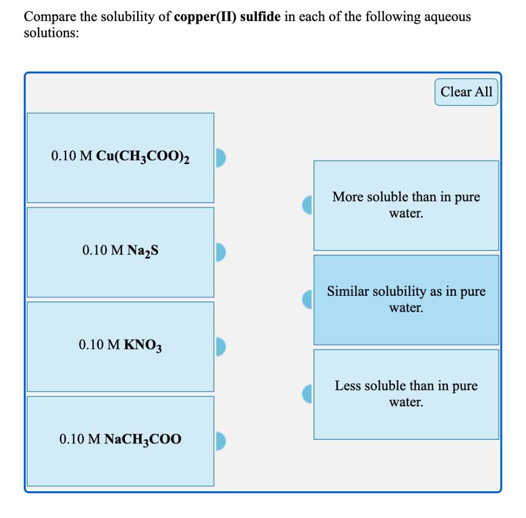 Solved Compare the solubility of copper(II) sulfide in each
