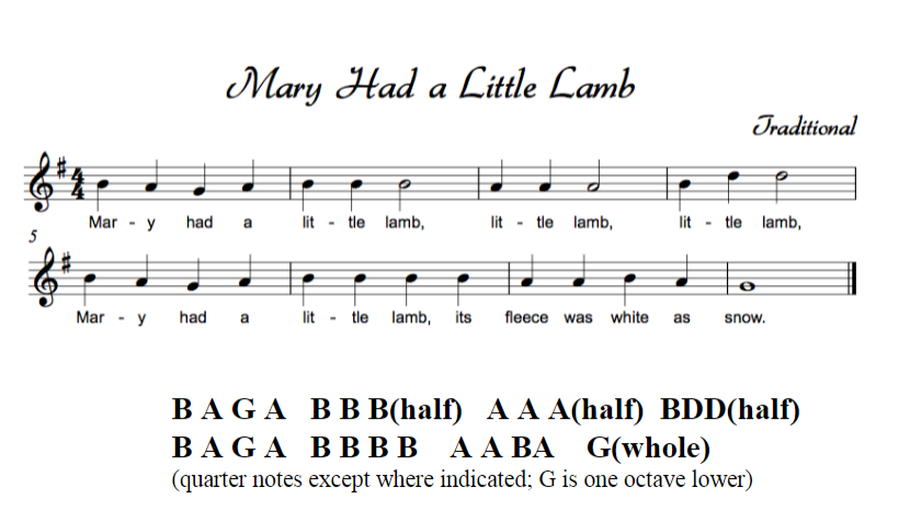 Solved Play a song Learning Objectives Use an array to Chegg