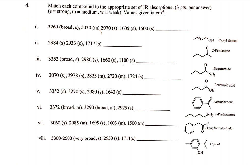 Solved 4. Match each compound to the appropriate set of IR | Chegg.com
