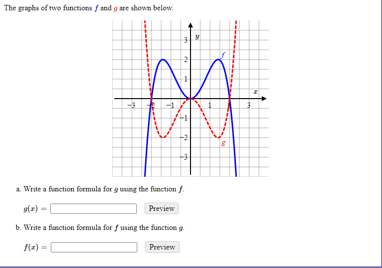 Solved The graphs of two functions f and g are shown below. | Chegg.com