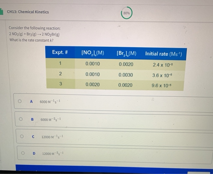 Solved For The Reaction A x | C For The Reaction A + 2B Top | Chegg.com