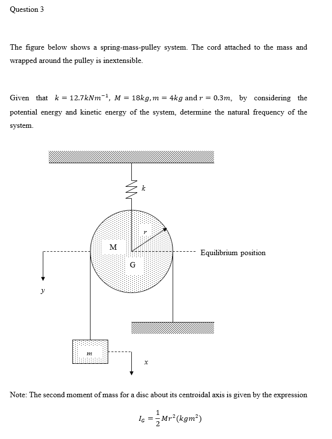 Solved Question 3 The figure below shows a | Chegg.com