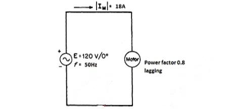 -IM. 18A
E-120 V/0°
f= 50Hz
Motor
Power factor 0.8
lagging