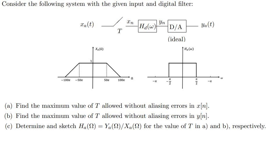 Solved Consider the following system with the given input | Chegg.com