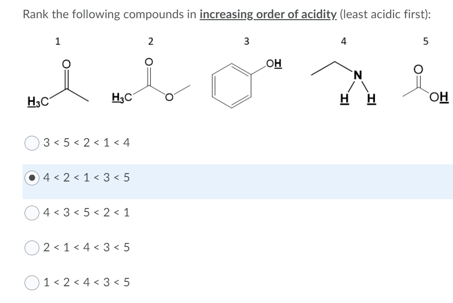 Solved Rank the following compounds in increasing order of | Chegg.com