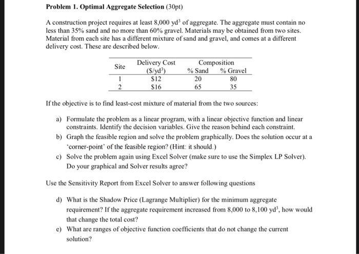 Solved Problem. Optimal Aggregate Selection (30pt) A | Chegg.com