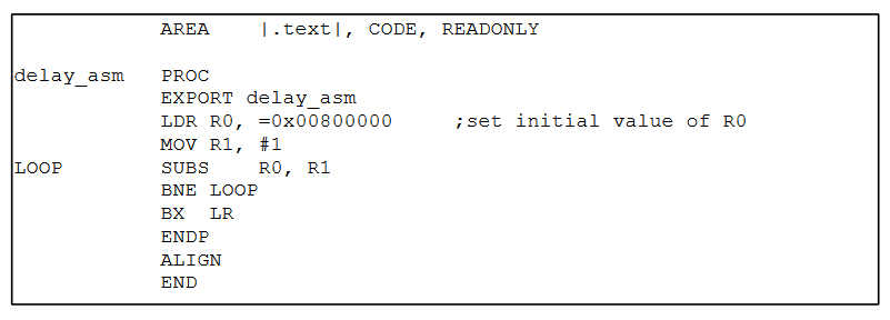 Solved The largest value that can be stored in R0 is | Chegg.com