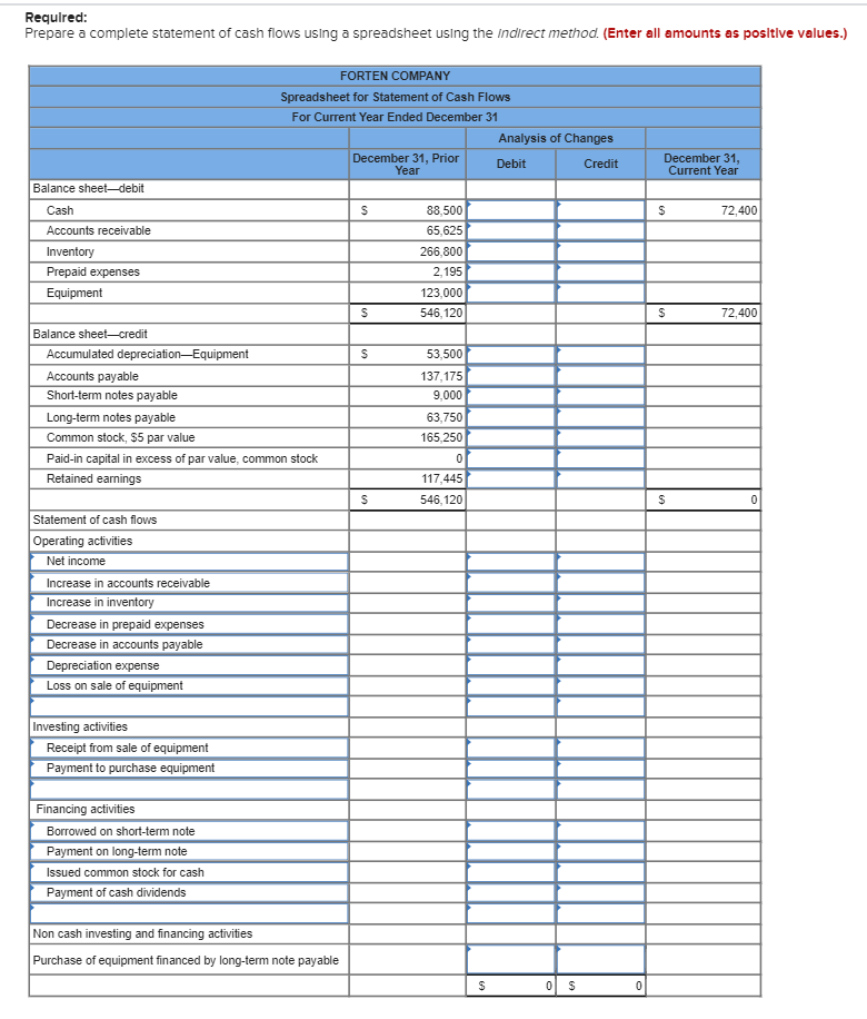 Solved Forten Company's Current Year Income Statement, 