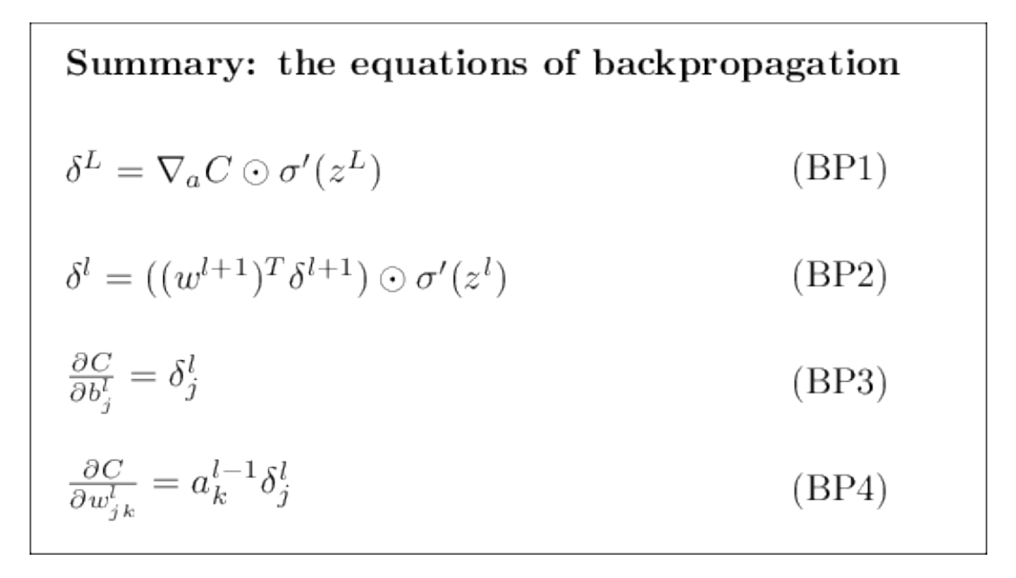 Solved Summary: the equations of backpropagation | Chegg.com
