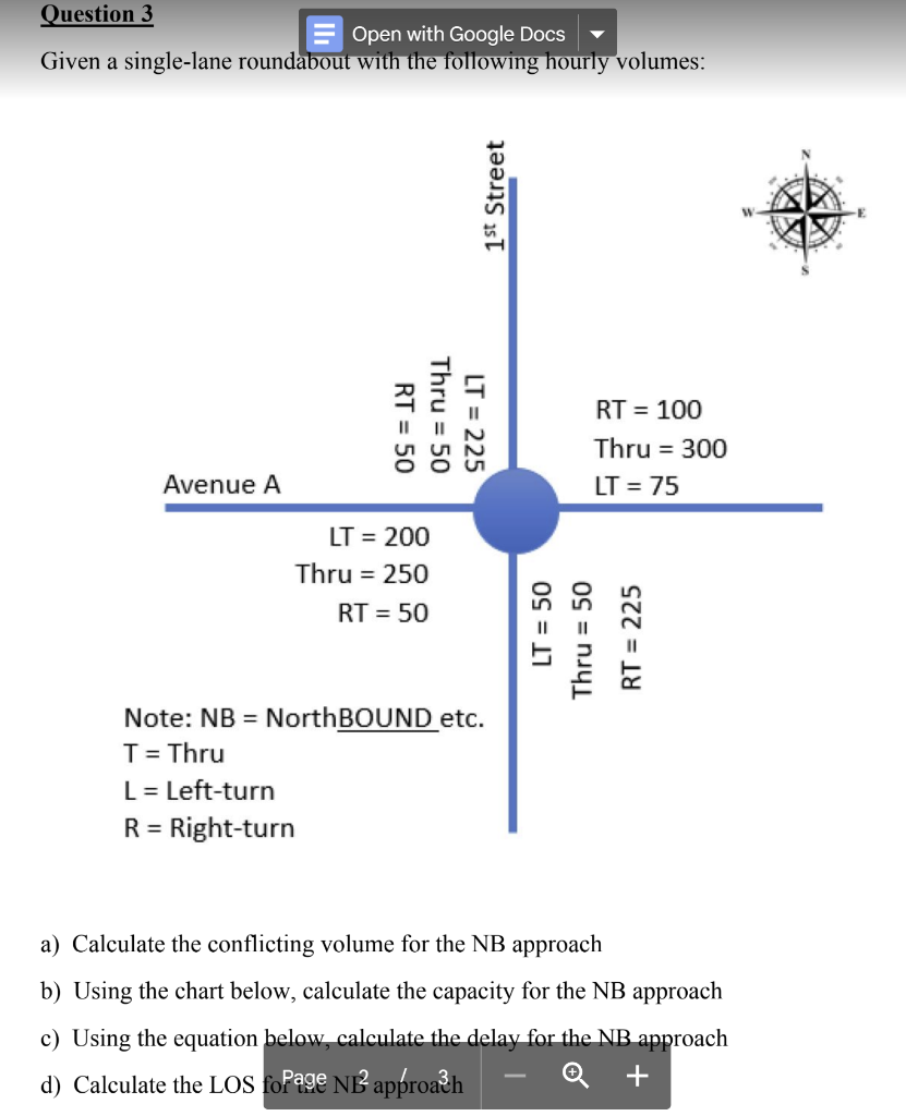 Solved a) Using the chart provided by NCHRP 23632 (HCM | Chegg.com