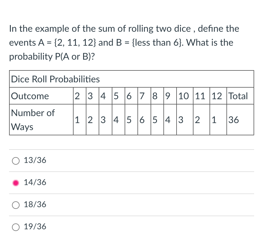 Solved In the example of the sum of rolling two dice ,