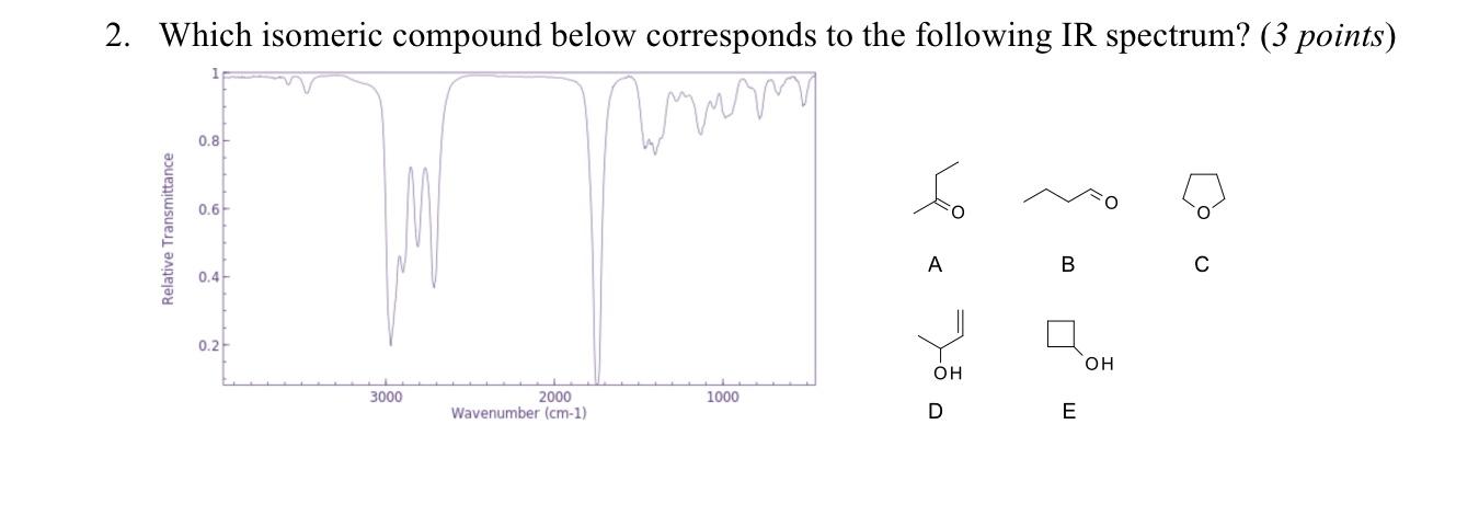 Solved 2. Which isomeric compound below corresponds to the | Chegg.com