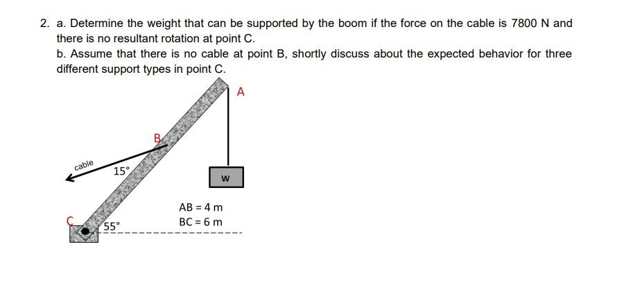 Solved a. Determine the weight that can be supported by the | Chegg.com