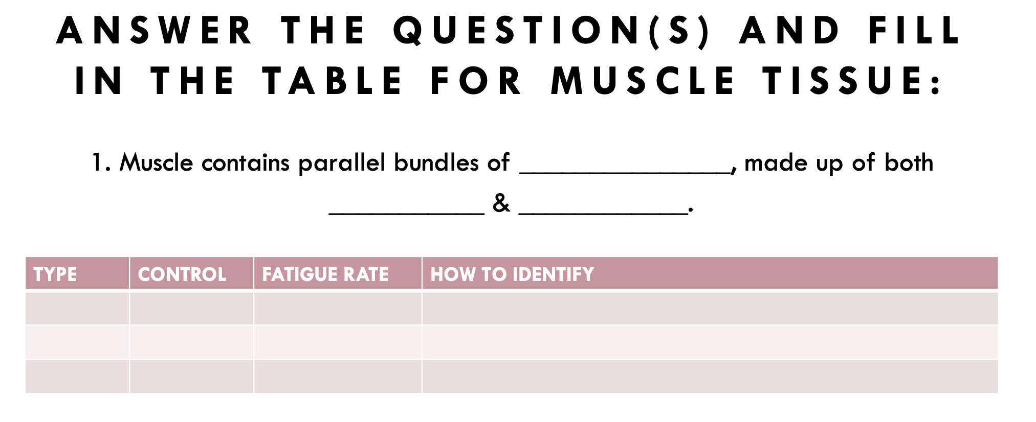 Solved FILL IN THE TABLE FOR CONNECTIVE TISSUES: TISSUE | Chegg.com