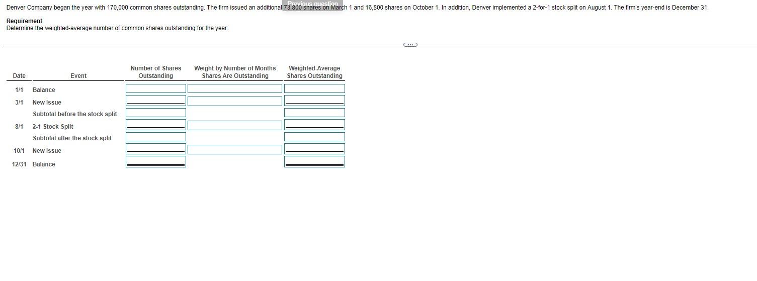 Requirement
Determine the weighted-average number of common shares outstanding for the year.