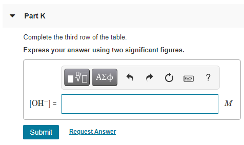 Solved Complete the following table by calculating the | Chegg.com
