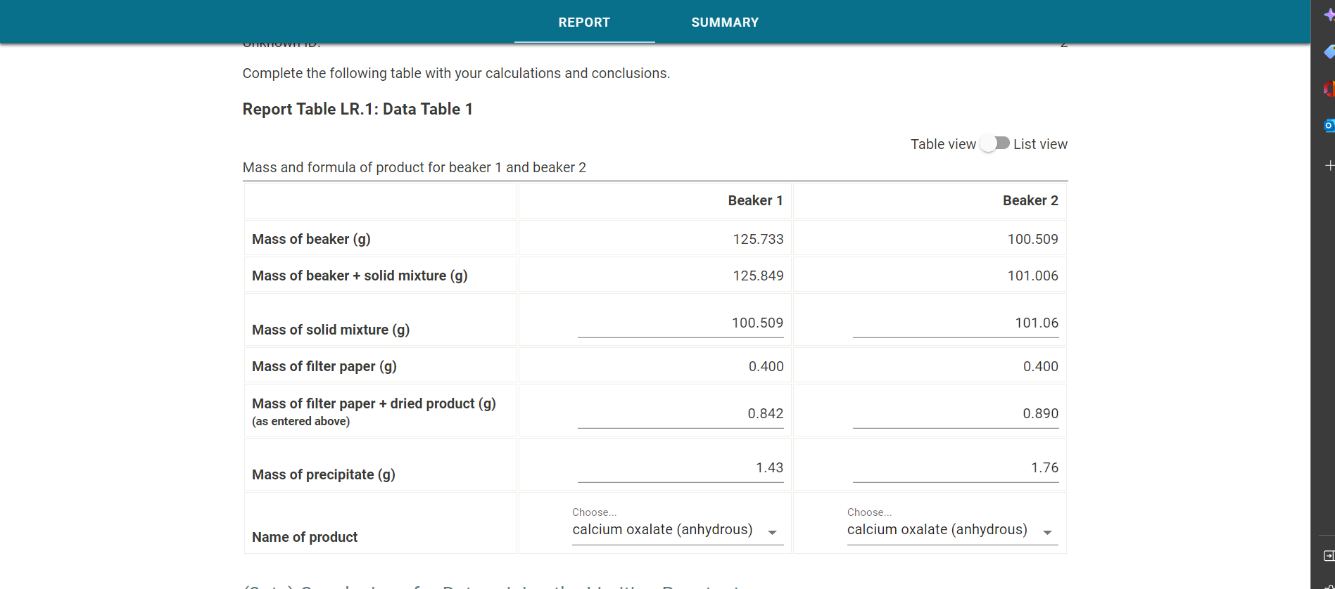 Table view List view Observations and conclusions
