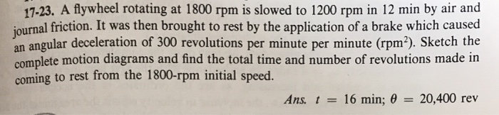 Solved A flywheel rotating at 1800 rpm is slowed to 1200 rpm | Chegg.com