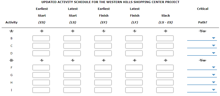 solved-consider-the-western-hills-shopping-center-project-chegg