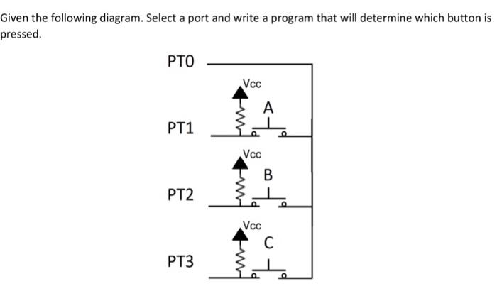 Solved MICROPROCESSOR 2-- C program. given the following | Chegg.com image.