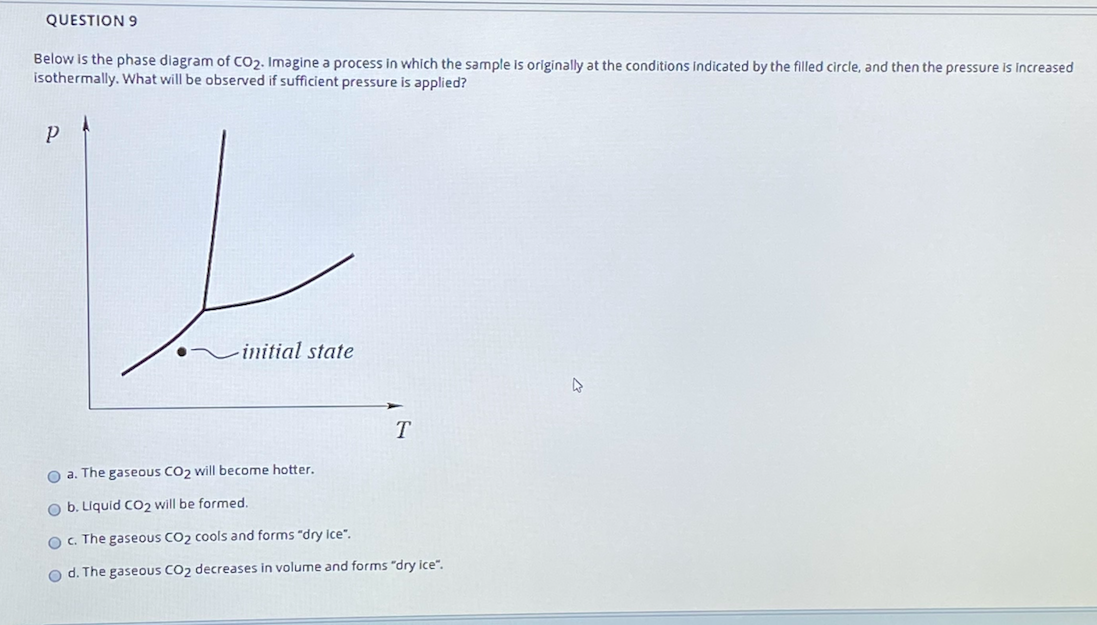 Solved QUESTION 9 Below Is The Phase Diagram Of CO2. Imagine | Chegg.com