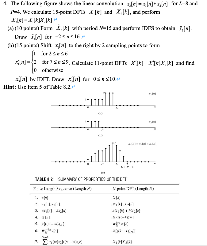 4. The following figure shows the linear convolution \( x_{3}[n]=x_{1}[n] * x_{2}[n] \) for \( L=8 \) and \( P=4 \). We calcu