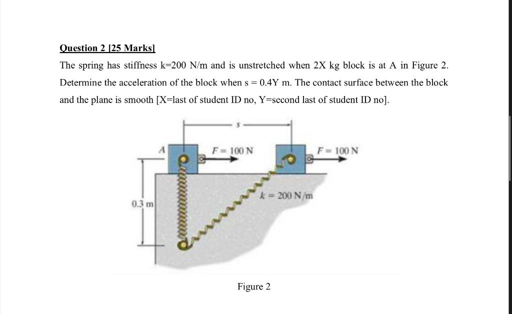 Solved Question 2 [25 Marks The spring has stiffness k=200 | Chegg.com