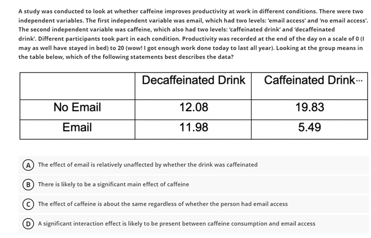 Solved A study was conducted to look at whether caffeine | Chegg.com