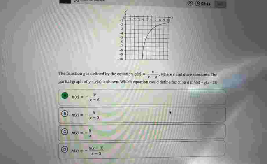 Solved The function g is ﻿defined by ﻿the equation | Chegg.com