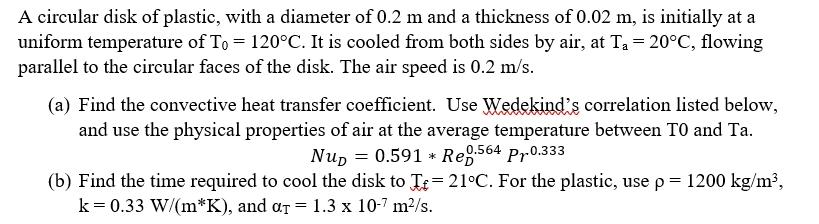 Solved I Think The Solution For (b) Need To Apply The Alpha | Chegg.com