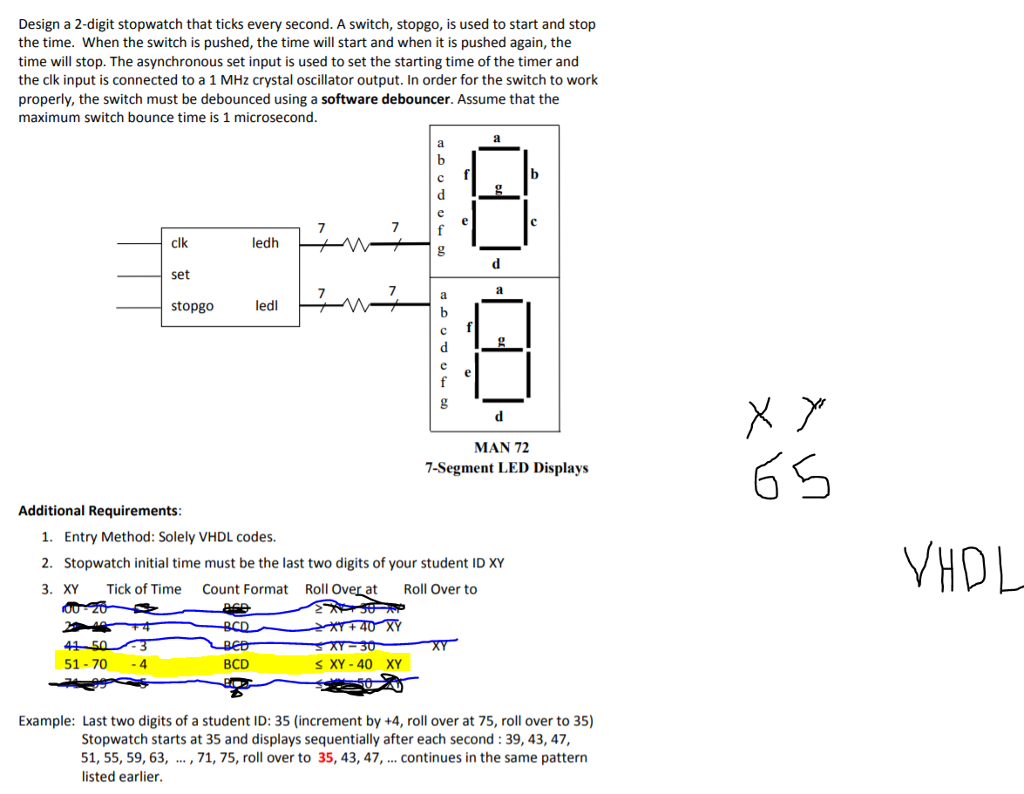 Solved Design a 2digit stopwatch that ticks every second. A
