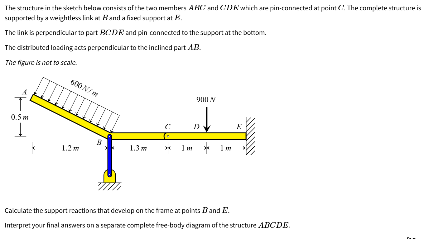 Solved The structure in the sketch below consists of the two | Chegg.com