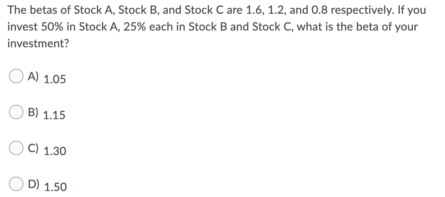 Solved The Betas Of Stock A, Stock B, And Stock C Are 1.6, | Chegg.com